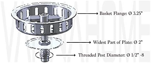 Twist Lock Basket Strainer Replacement (Premium 304 Stainless Steel Construction) for 3-1/2" Spin and Seal Drains W/Threaded Stopper Function-VARNAHOME