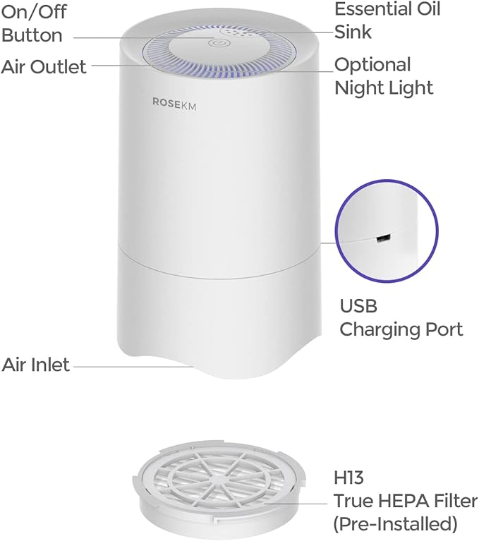 Small Air Purifier for Home Bedroom, Personal Desk Mini Air Purifier, Room Hepa Air Purifier Fresheners Cleaner for Dorm, Pets, Smoke, Desktop, Office (2 Pack)