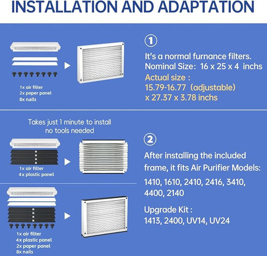 413 Replacement Air Filter MERV 13 16x25x4 for Air Purifiers Model 1410 1610 2140 2400 2410 2416 3410 4400 or 2400 with Upgrade Kit 1413 Pleated HVAC AC Furnace Filter 2-Pack