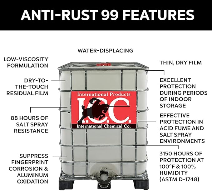 Anti-Rust 99 High-Performance Evaporative Solvent Rust and Corrosion Preventative; MIL C 16173 D Grade 3; 275 Gallons