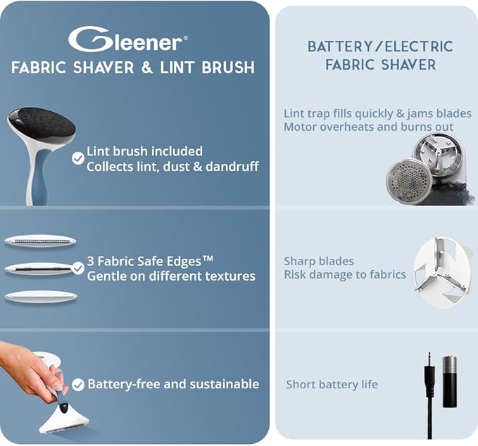 GLEENER Battery-Free Fabric Shaver & Lint Brush | Ultimate Fuzz Remover Sweater Comb | Lint Remover and Depiller for Clothing & Furniture (Taupe)