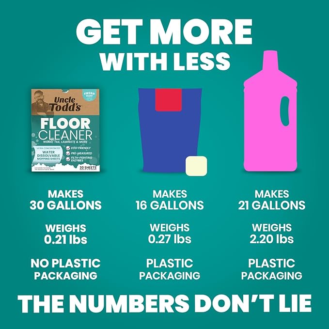 Uncle Todd's Ultra Concentrated Floor Cleaner For Mopping: 30 Natural, 100% Dissolvable Sheets for Mopping – Hardwood & Wood Floor Cleaner with Filth-Fighting Enzymes, Plastic-Free Packaging