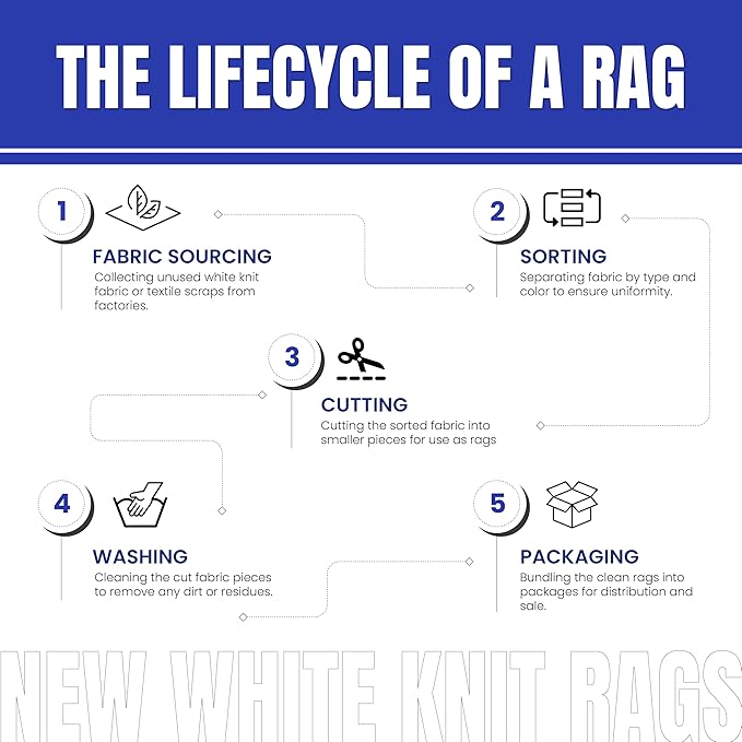 Premium White T-Shirt Cleaning Rags (5 lbs. Bag) โ White Cotton Rags for Cleaning, Staining, Painting, Oil, Grease & Dust Removal โ Shop Rags Bulk for Multipurpose use