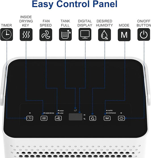 Shinco 30 Pints Dehumidifier for Home and Basements, 1500 Sq.Ft Dehumidifiers with Drain Hose, Auto or Manual Drainage, Auto Defrost, Quietly Remove Moisture, Activated Carbon Filter, 24HR Timer