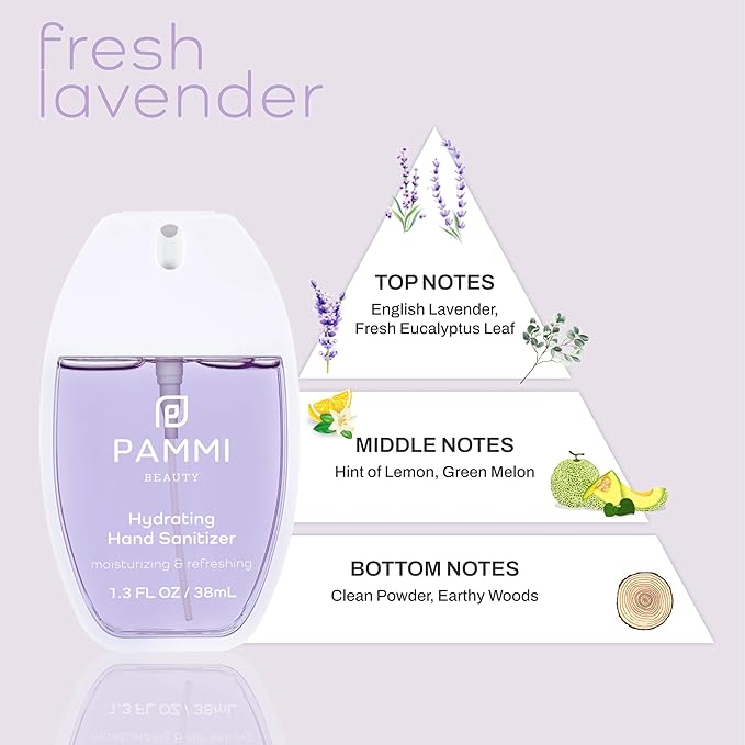 PAMMI Power Mist Hydrating Hand Sanitizer Spray, Portable Travel Size Pocket Hand Sanitizer, Scented Handsanitizer Mini Spray For Car - 600 Sprays (2 Pack (Peach, Lavender))