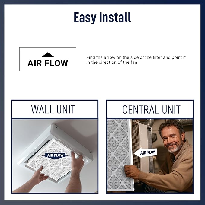 14x14x1 MERV 8 Air Filters 6-Pack, Actual Size 13.7" x 13.7" x 0.75" – Compatible with HVAC, Air Conditioners & Furnaces– High Particle Capture & Smooth Airflow