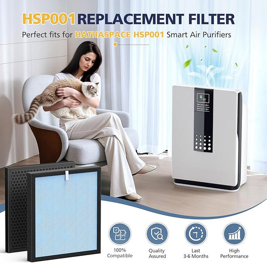 HSP001 Replacement Filter Compatible with HATHASPACE HSP001 Smart Air Purifiers, 4 Stages Filtration with HEPA and Activated Carbon Pre-Filter, 3 Pack