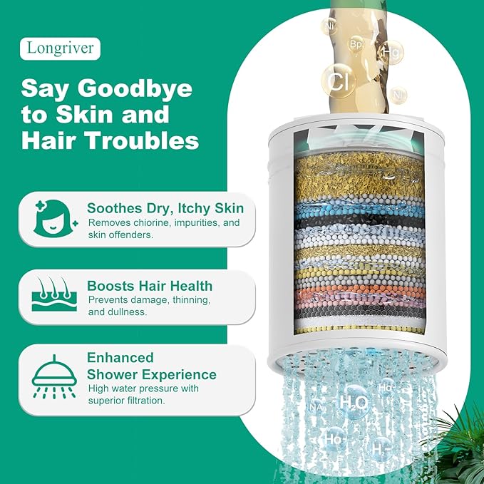 R7 Shower Filter High Put Shower Water Filter for Hard Water 99.99% Remove Chlorine, Heavy Metals, Shower Water Softener, Improve your skin and hair, Bathroom Fixture Hardware Parts, Chrome