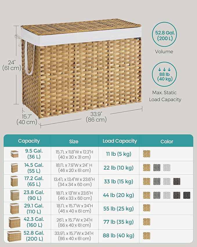 SONGMICS Laundry Hamper with Lid, 52.8 Gallon (200 L) Synthetic Rattan Clothes Laundry Basket with Lid and Handles, Foldable, Removable Liner, Goose Yellow ULCB320Y01