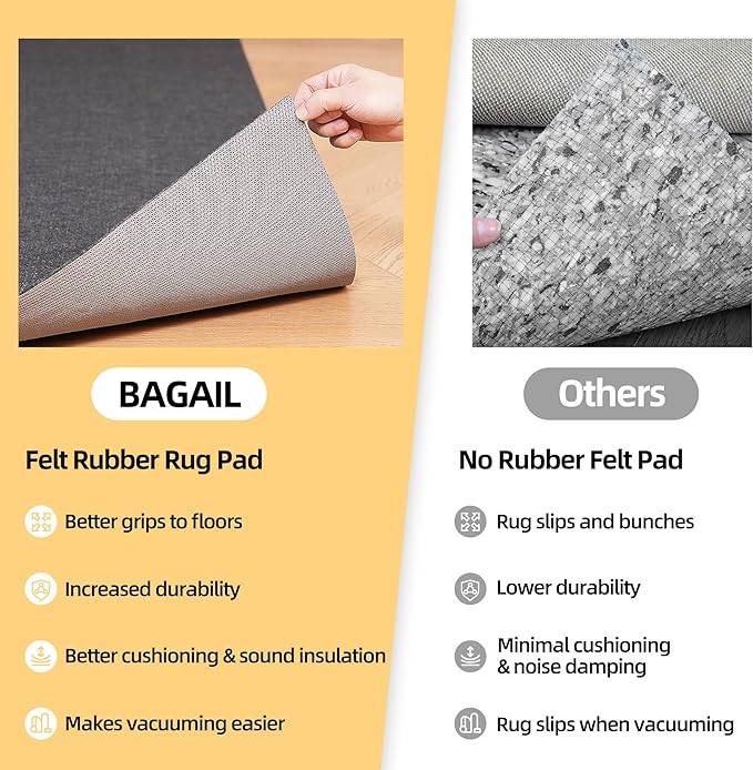 BAGAIL Felt and Natural Rubber Backing Rug Pads 1/4” Thick, Round 8 Ft Non Slip Carpet Gripper Keep Rugs in Place, Under Area Rug Protective Cushioned Pads, Carpet Runners, Hardwood Floors Protection