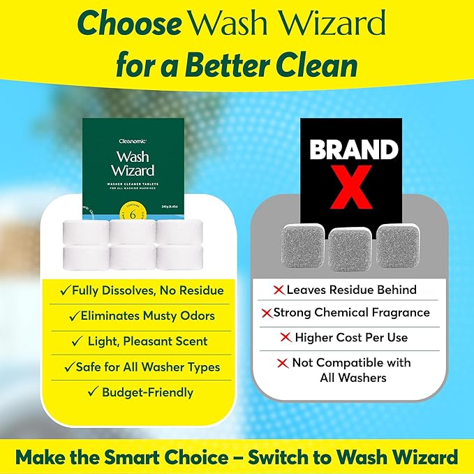 Cleanomic WashWizard Washing Machine Cleaner Tablets – Deep Cleaning Washer Cleaner for Front Load, Top Load & HE Machines – Removes Odor, Buildup & Limescale – Septic Safe, Non-Toxic, 6 Tablets