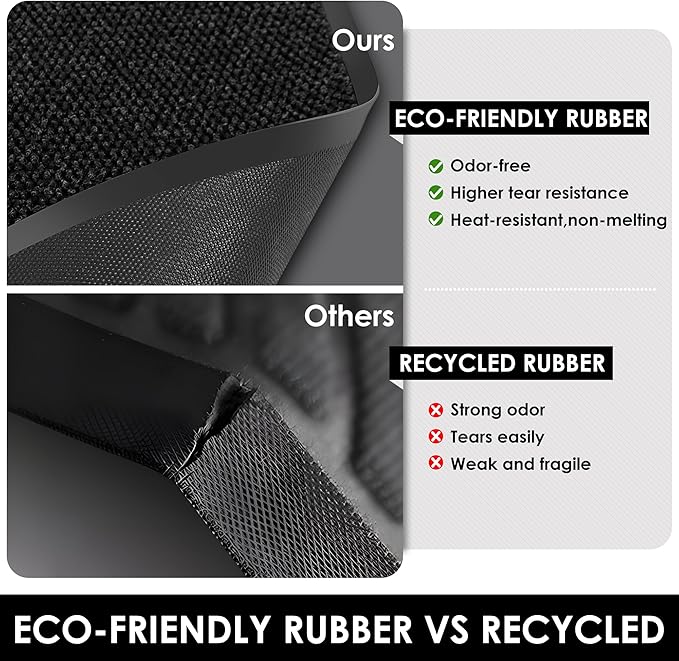 4′ x 20′ Front Door Mat Indoor Outdoor Entrance, Commercial Floor Mat Heavy Duty Dirt Trapper Entryway Doormat, Custom Size Non Slip Rubber Backing Welcome mat, Door Mat for High Traffic Area