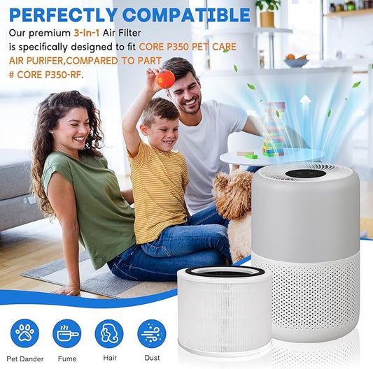 Core P350 Pet Care Air Filter Replacement for Air Purifier, 3-in-1 H13 True Replacement Filter, Activated Carbon Air Purifier Pre-Filter, 1 PC, White