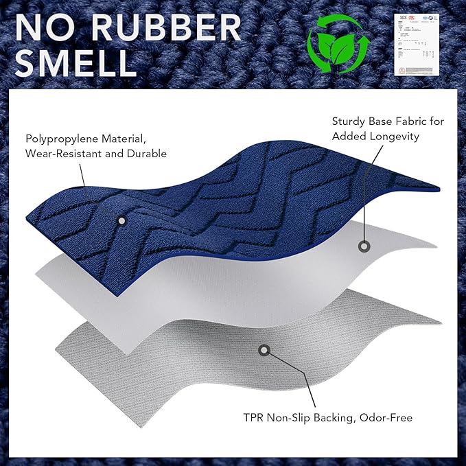 hicorfe Indoor Door Mat,Non Slip Door Mats,32"x48" Front Back Door Mat Rubber Backing,Absorbent Resist Dirt Entrance Inside Floor Mats for Entryway Washable Low-Profile(Navy Blue)