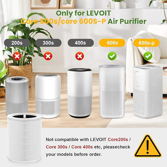 Core 600S Replacement Filter for LEVOIT Core 600S & Core 600S-P Air Purifier, 3-in-1 HEPA High-Efficiency Activated Carbon Pet Filter for Home Large Room Core 600S-RF, 2 Pack