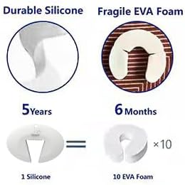 Door Pinch Guard and Door Slam Stopper, Durable Silicone Door Finger Pinch Guard, Prevents Finger Pinch Injuries, Slamming Doors, Door Safety for Kids, 2 Packs White Basic.