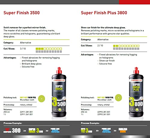 Menzerna SF3500 Super Finish 3500, 32 oz.