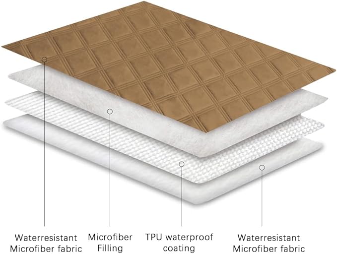 Ameritex Waterproof Dog Bed Cover Pet Blanket with Anti-Slip Back for Furniture Bed Couch Sofa