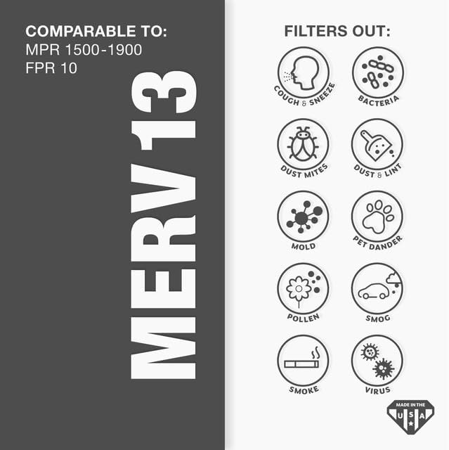 Aerostar 18x22x1 MERV 13 Pleated Air Filter, AC Furnace Air Filter, 6 Pack (Actual Size: 17 1/2" x 21 1/2" x 3/4")