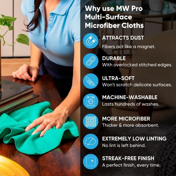 12" x 12" MW Pro Multi-Surface Microfiber Cleaning Cloths | Green - 12 Pack | Premium Microfiber Towels for Cleaning Glass, Kitchens, Bathrooms, Automotive, Supplies & Products