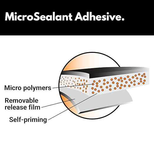 HSS RV Sealant Tape with MicroSealant - Waterproof Commercial Roofing Tape for Roof and RV Repair - UV- & Weatherproof - White - 4 inch x 25 ft.