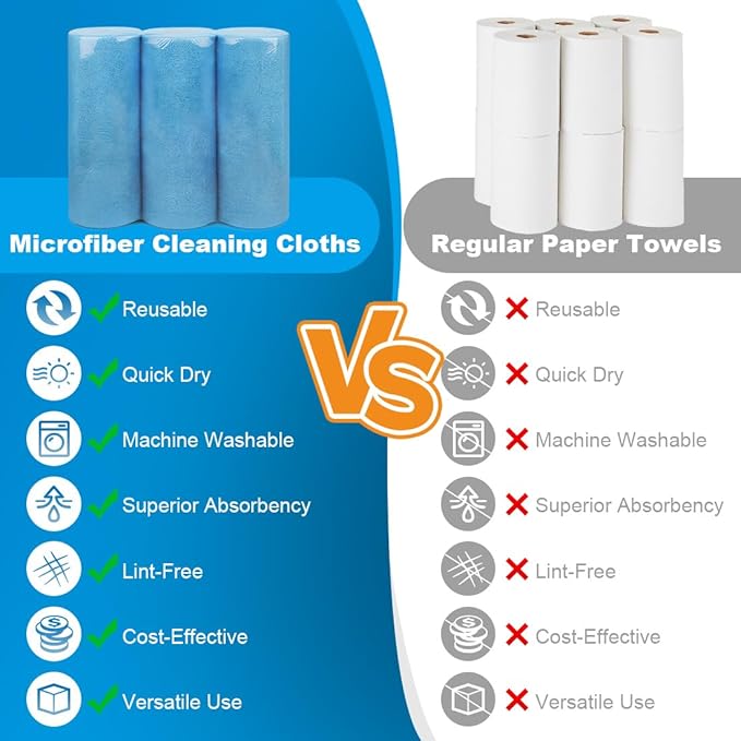 Microfiber Cleaning Cloth, 50 Sheets Shop Towels Commercial Grade Washcloths Lint-Free Clean Rags Bulk Towels for Cars Mechanic Restaurant Garage Housekeeping, 11.5"x 11.5", Blue