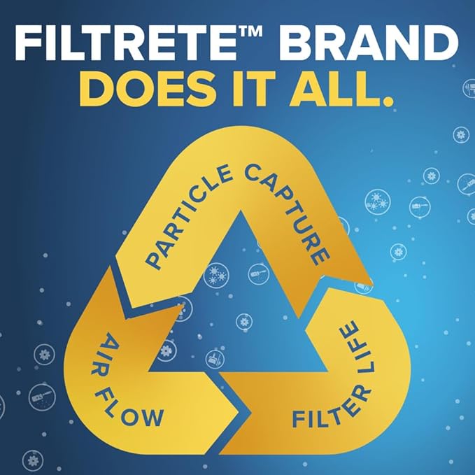 Filtrete 18x18x1 AC Furnace Air Filter, MERV 11, MPR 1000, Micro Allergen Defense, 3-Month Pleated 1-Inch Electrostatic Air Cleaning Filter, 4 Pack (Actual Size 17.81 x 17.81 x 0.81 in)