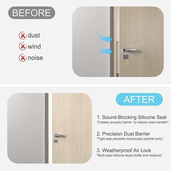 Heavy-Duty 36 ft x 3 in Weather Stripping, Extra Thick 2mm Door Draft Stopper Silicone Seal Strip for House and Glass Shower Doors for Collision and Side Gaps of Door and Windows, White