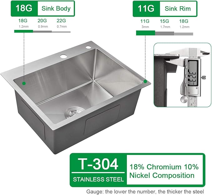 21.6x17.7 inch Drop in Kitchen Sink, Handmade 304 Stainless Steel Sink with 2 Holes, 8.6" Deep Single Bowl, R10 Tight Radius, Topmount Kitchen Sink with Basket Strainer Drain, Brushed