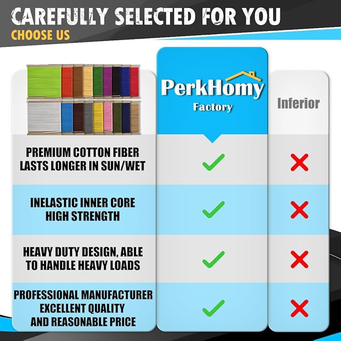 PerkHomy 500lb Cotton Rope 3/16" (5mm) 50 ft Multi Purpose Utility Diamond Braided Cord, Natural Cotton for Clothes Line Camping Crafting Flag Pole, Sky Blue