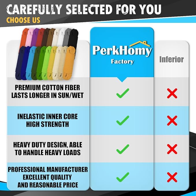 PerkHomy Cotton Rope 3/16" (5mm) 100 ft Multi Purpose Utility Diamond Braided Cord, Natural Cotton for Clothes Line Camping Crafting Flag Pole, Grey