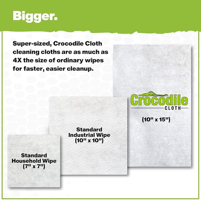 Crocodile Cloth PowerSCRUB Cleaning Wipes – 480 Count (6 Packs of 80 Count) Dual-Surface Cloths, Heavy-Duty, Moist, Absorbent, & Disposable - Safe on Skin & Multiple Surfaces - 15" x 10" XL Wipes