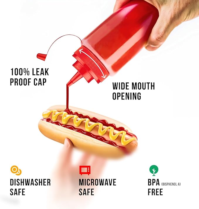 Norcalway 12 oz and 16 oz - 2 Pack | Condiment Squeeze Bottles – Plastic Squirt Bottles for Sauce, Ketchup, Dressing, Oil & More – Easy Pour, Refill & Clean – Kitchen Condiment Dispensers