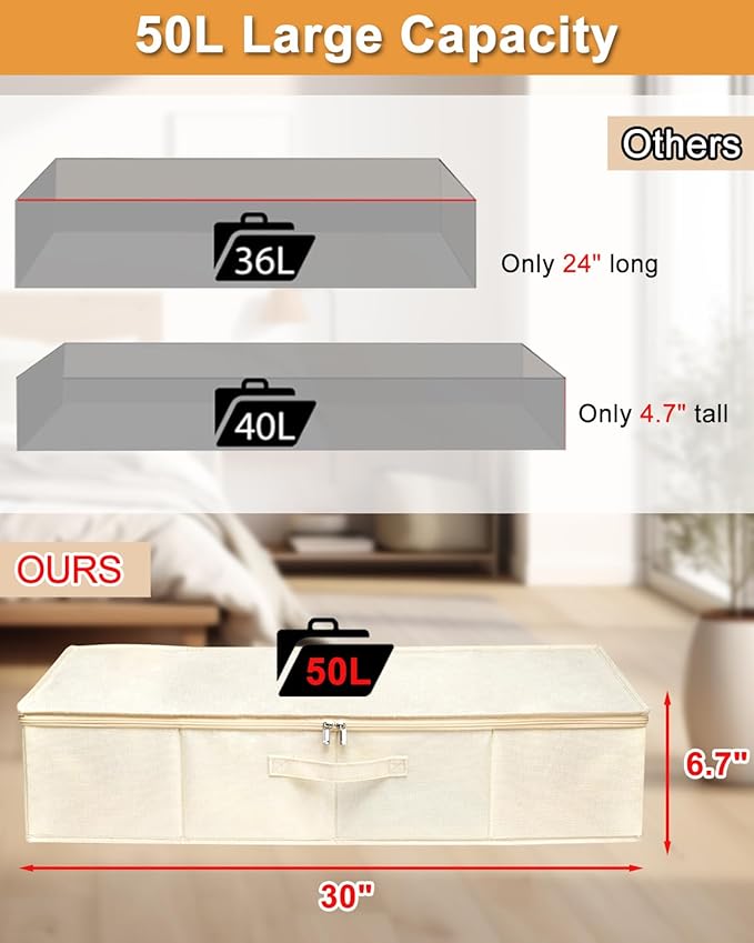 punemi Underbed Storage, 3 Pack Clothing Storage Bags W/Sturdy Handles, Large Capacity Underbed Shoe Container Organizer, Dorm Essentials Bins for Blankets, Pillows, Comforters & Quilts, Beige, 50L