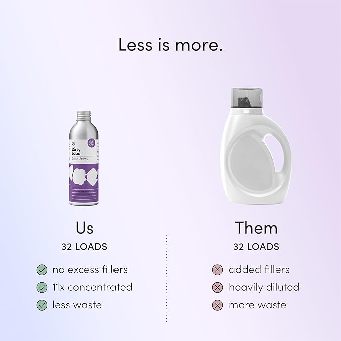 Dirty Labs | Murasaki Scent | Bio Enzyme Liquid Laundry Detergent | 32 Loads (8.6 fl oz) | Hyper-Concentrated | High Efficiency & Standard Washing | Nontoxic, Biodegradable | Stain & Odor Removal