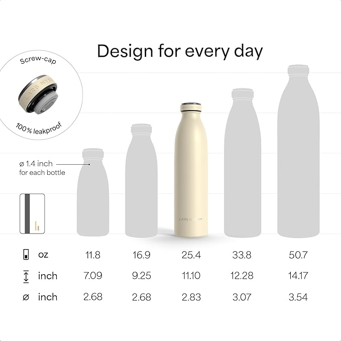 LARS NYSØM Stainless Steel Insulated Water Bottle 12oz 17oz 25oz 34oz 51oz | Insulated Thermo Flask for Hot and Cold Beverages | Leakproof Drinking Bottle (Aqua Turquoise, 25.4 oz)