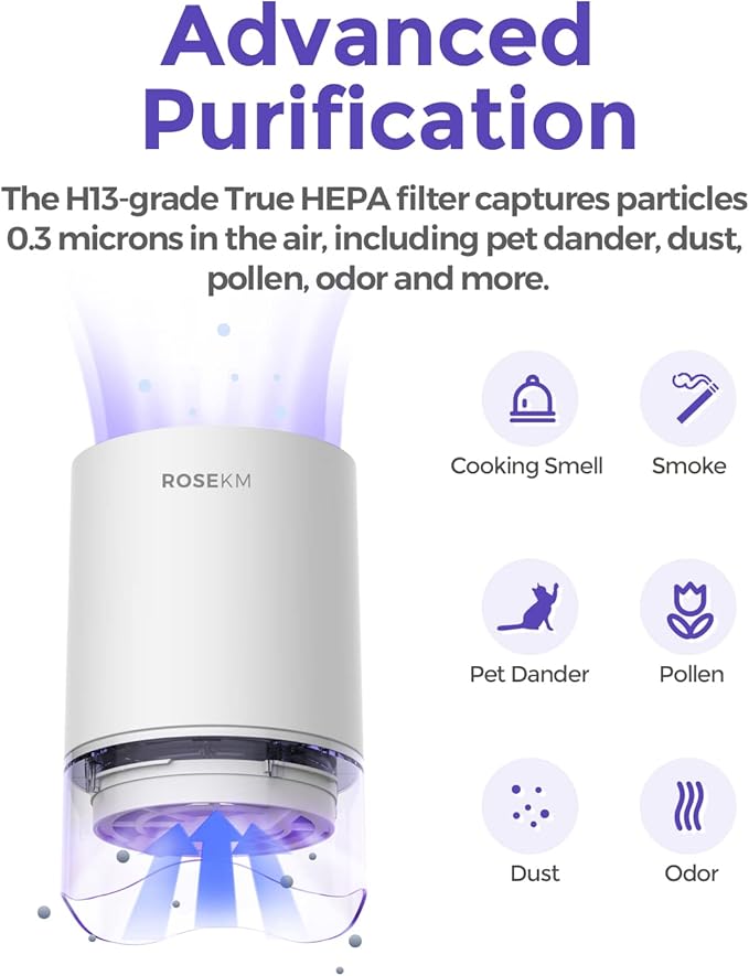 Small Air Purifier for Home Bedroom, Personal Desk Mini Air Purifier, Room Hepa Air Purifier Fresheners Cleaner for Dorm, Pets, Smoke, Desktop, Office (White)