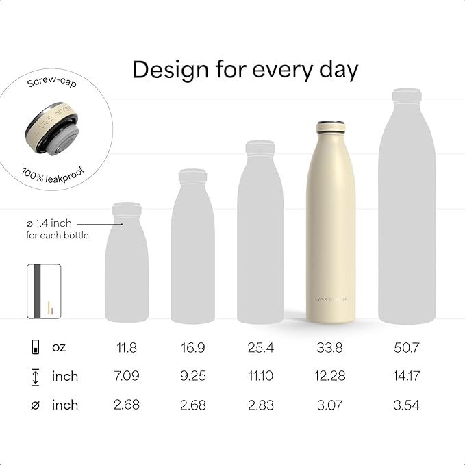LARS NYSØM Stainless Steel Insulated Water Bottle 12oz 17oz 25oz 34oz 51oz | Insulated Thermo Flask for Hot and Cold Beverages | Leakproof Drinking Bottle (Sky Blue, 33.9 oz)