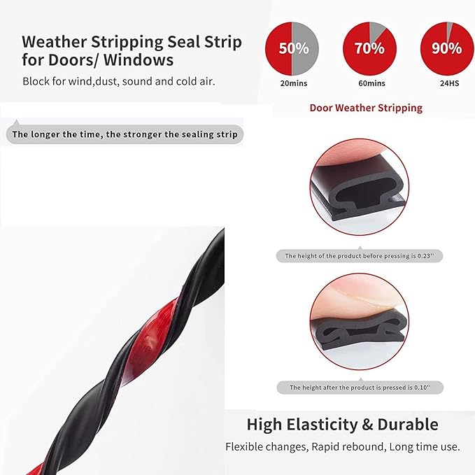 White Rubber Weather Stripping Door Seal Strip, D Shape Door Rubber Weather Seal Strip, SelfAdhesive Door Weatherstripping Soundproofing Door Sealing Strip for Windows (40 feet, White)