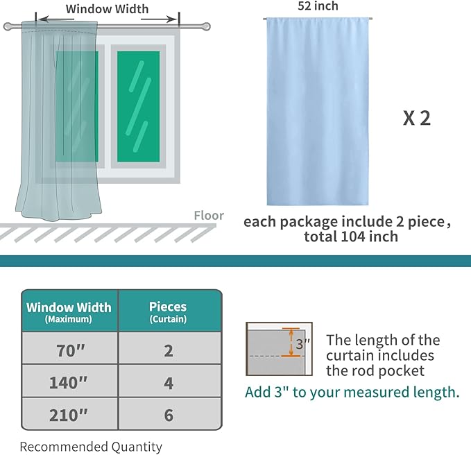 BGment Baby Blue Blackout Curtains 63 Inch Length for Kids Bedroom - Rod Pocket Thermal Insulated Drapes for Nursery Room Darkening Privacy, 52 x 63 Inch, 2 Panels