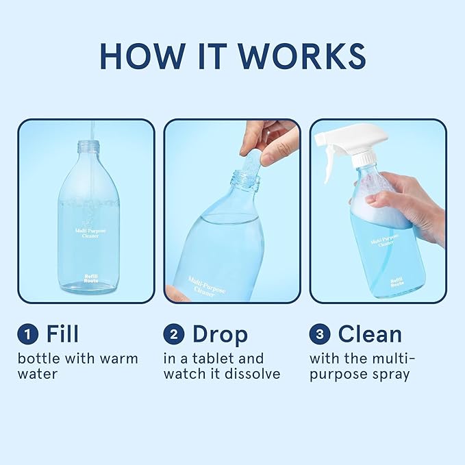 Multi-Surface Cleaner Refills -Daily All Purpose Cleaning Tablet 12 Packs - 192 fl oz total (makes 12x 16 fl oz bottles of spray cleaner) - Plant-Based Home & Kitchen Cleaner - Ocean Breeze Fragrance