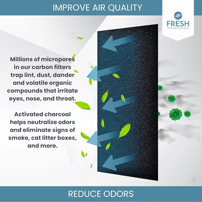 2-Pack Activated Carbon Charcoal Microwave Hood Filters - 18" x 15" Cut To Fit Kitchen Air Filter - Universal for Frigidaire, Whirlpool, GE, LG, Maytag and KitchenAid, Made in USA