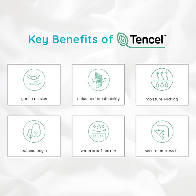 PUREgrace Tencel Mattress Protector (Full) – Waterproof, Noiseless Cover for Potty Training, Breathable and Durable with Deep-Pocketed Corners for Secure Fit