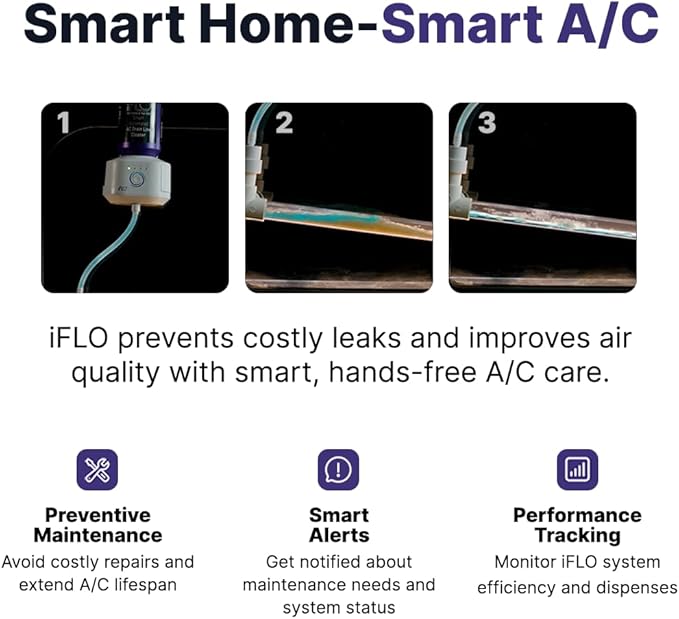 iFLO® Smart A/C Drain Line Cleaner and Drain Pan Cleaner Cartridge Concentrate, Fast-Acting, Long-Lasting HVAC System Solution for Tough Clogs & Buildup, 6-Month Supply per Bottle, 3 Pack of 36oz