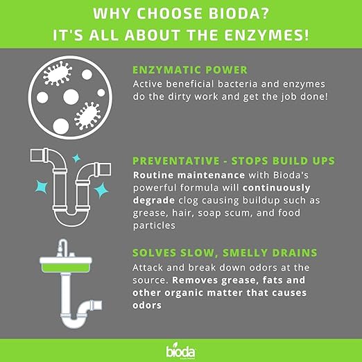 Bioda Professional Strength Enzyme Drain Cleaner, Septic Safe Drain Odor Eliminator, Smell Eliminator