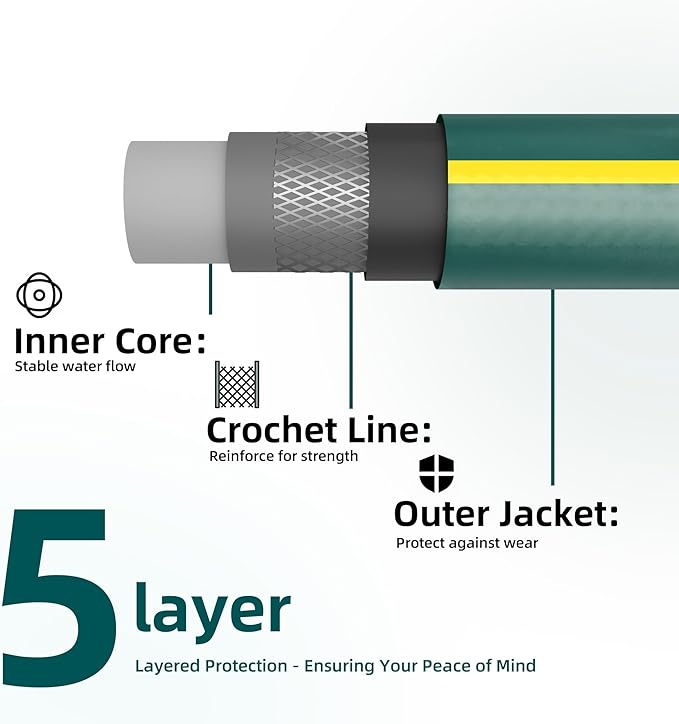 Solution4Patio Long Leader Green Garden Hose 3/4 in. x 100 ft. -Kink Free, Leakproof, Brass/Aluminum Male/Female Fittings -Heavy Duty Durable Flexible Lightweight Water Pipe for Household & Commercial