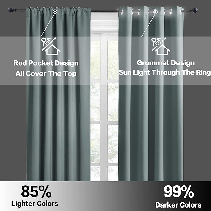 RYB HOME Blue Bedroom Curtains Room Darkening, Thermal Insulated Privacy Living Room Curtains Bathroom Window Drapes with Rod Pocket Design, W 42 x L 63 inch, Set of 2, Dusty Blue
