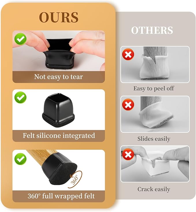Square Chair Leg Floor Protectors Large 24Pcs,Silicone Chair Leg Protectors for Hardwood Floors/Tiles,Black 360°Wrapped Felt Bottom to Prevent Scratch and Reduce Noise