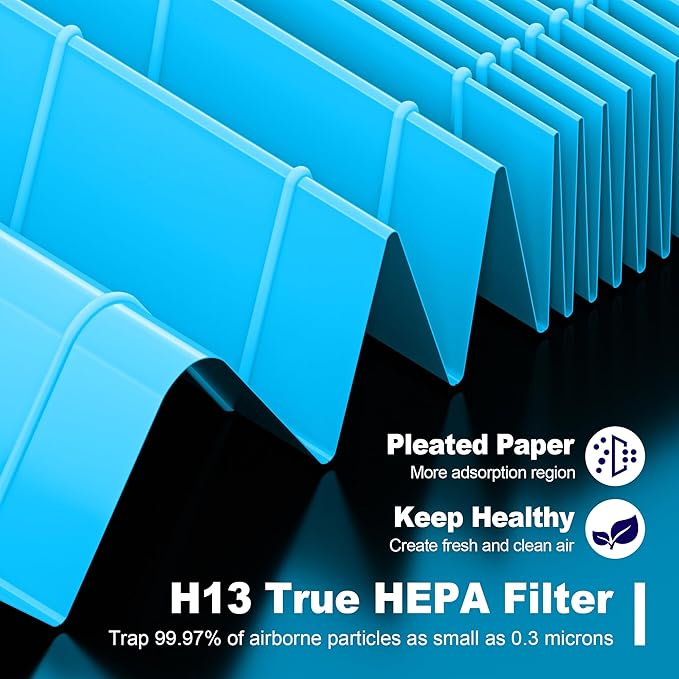 MK01 & MK06 True HEPA Filter Replacement Compatible with Aroeve MK01, MK06, ToLife TZ-K1 and Kloudi DH-JH01 Air Purifier, Standard Version, Blue, 2 Pack