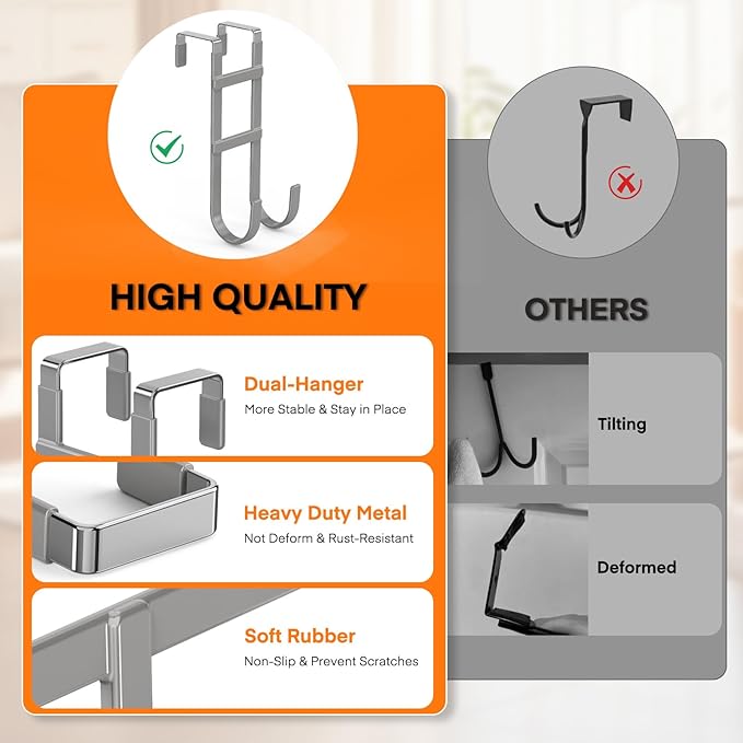 FYY Over The Door Hooks - 2 Pack Heavy Duty Dual-Hook Organizer Hanger with Non-Slip Rubber for Towels, Clothes, Hats & Bags Use in Bathroom, Bedroom, Kitchen - Fits Interior Doors Up to 1.6" Grey